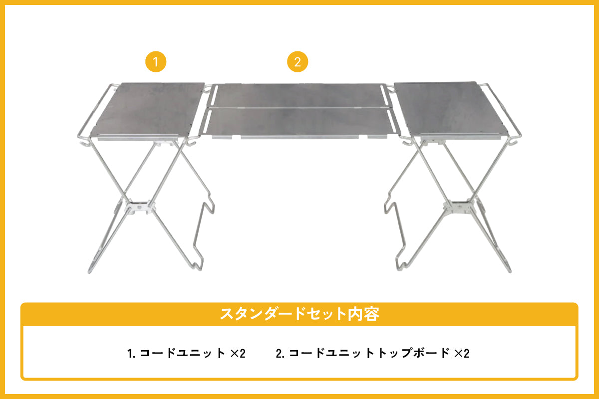 コードユニット スタンダードセット